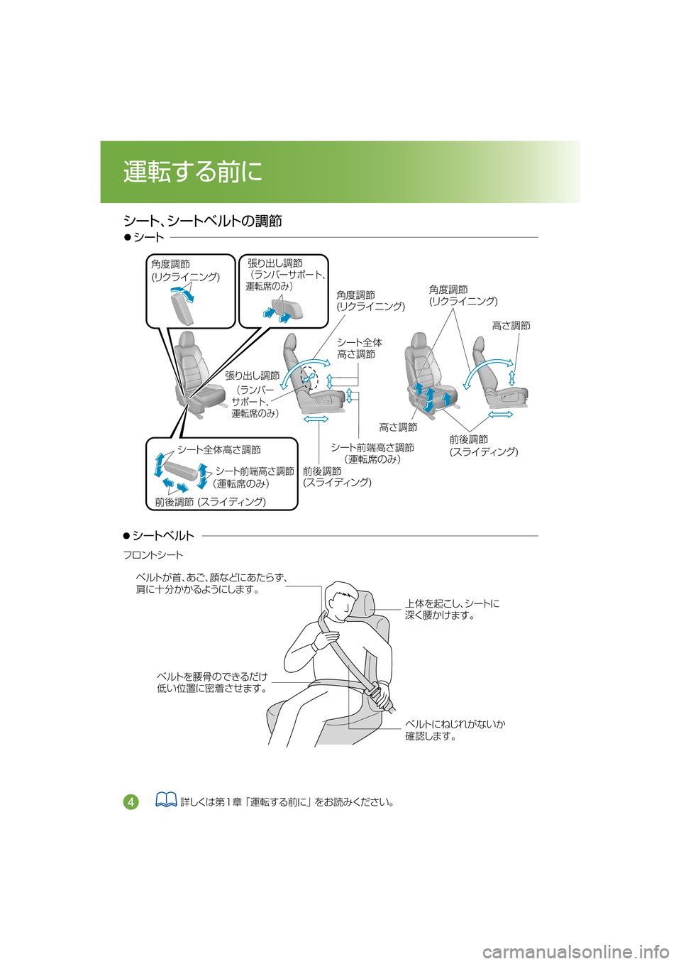 MAZDA MODEL CX-5 2018  取扱説明書 (in Japanese) 