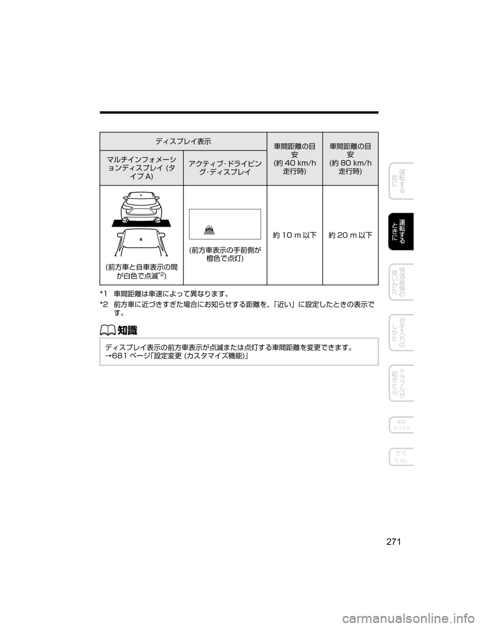 MAZDA MODEL CX-5 2018  取扱説明書 (in Japanese) ÃŸµÓè 
¯Ô	