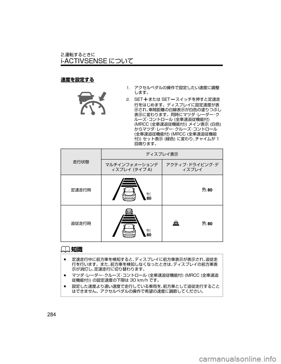 MAZDA MODEL CX-5 2018  取扱説明書 (in Japanese) S