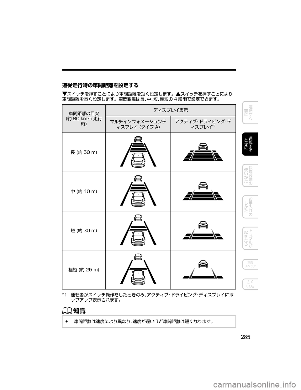 MAZDA MODEL CX-5 2018  取扱説明書 (in Japanese) 
