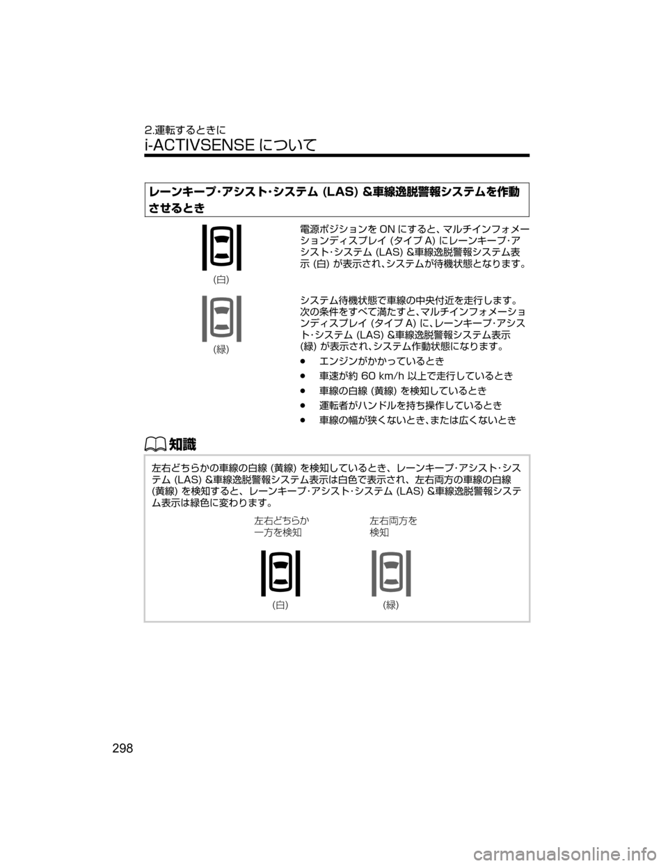 MAZDA MODEL CX-5 2018  取扱説明書 (in Japanese) è”ï©”ÓKž³µÄK³µÂÜ��	�-�"�4�
��	
¢³d/C³µÂÜ›^ˆ
^d