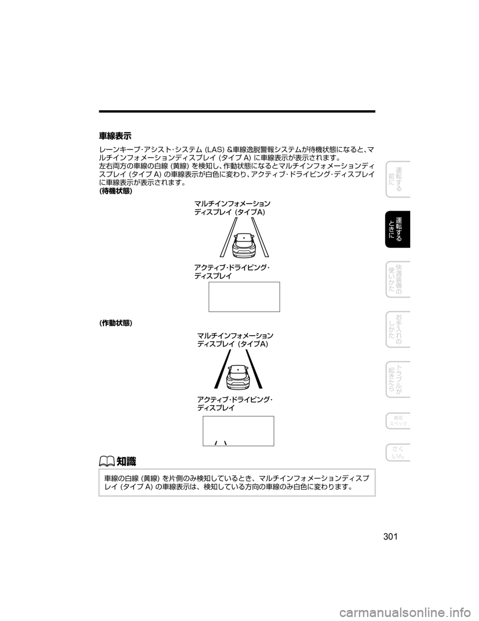 MAZDA MODEL CX-5 2018  取扱説明書 (in Japanese) 	
