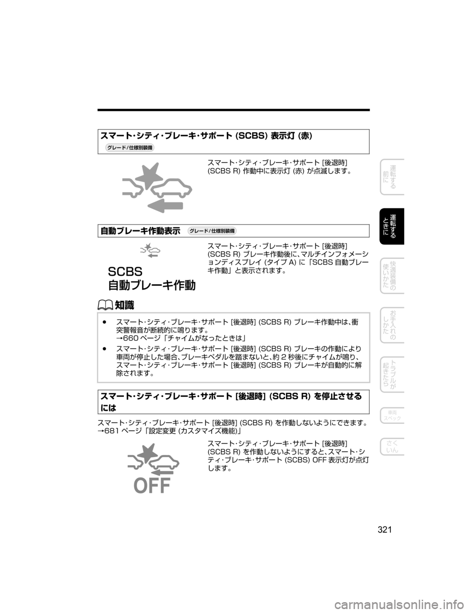 MAZDA MODEL CX-5 2018  取扱説明書 (in Japanese) 