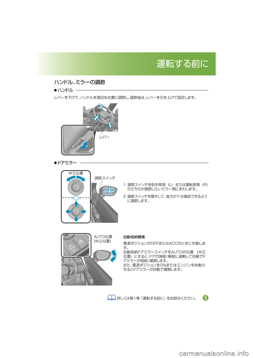 MAZDA MODEL CX-5 2018  取扱説明書 (in Japanese) èÌ”
¤q
Ð 
… µ ¿½
�"�6�5�0
�	¤q
ËïÅç
