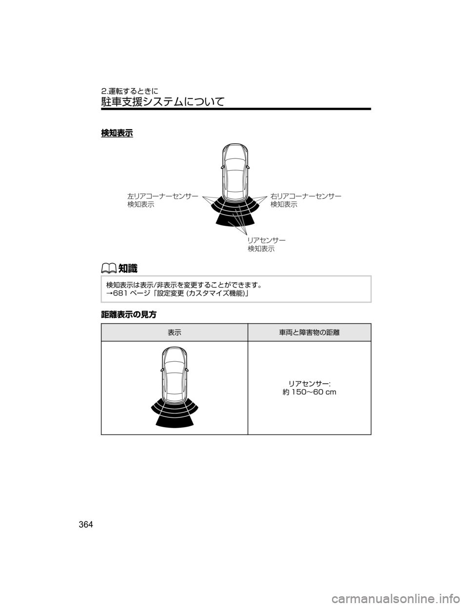 MAZDA MODEL CX-5 2018  取扱説明書 (in Japanese) UŒ
¯Ô
(æž¯ ” Æ ” ·ï± ”
UŒ
¯ÔÈæž¯ ” Æ ” ·ï± ”
UŒ
¯Ô
æž · ï ± ” UŒ
¯Ô
ŒÝ
U