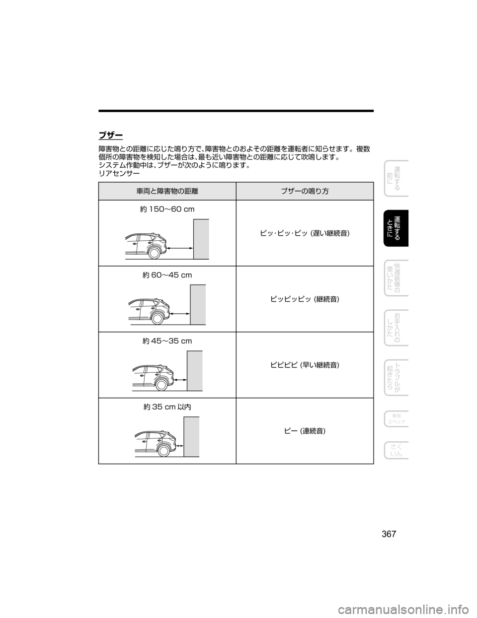 MAZDA MODEL CX-5 2018  取扱説明書 (in Japanese) Ò²”
	