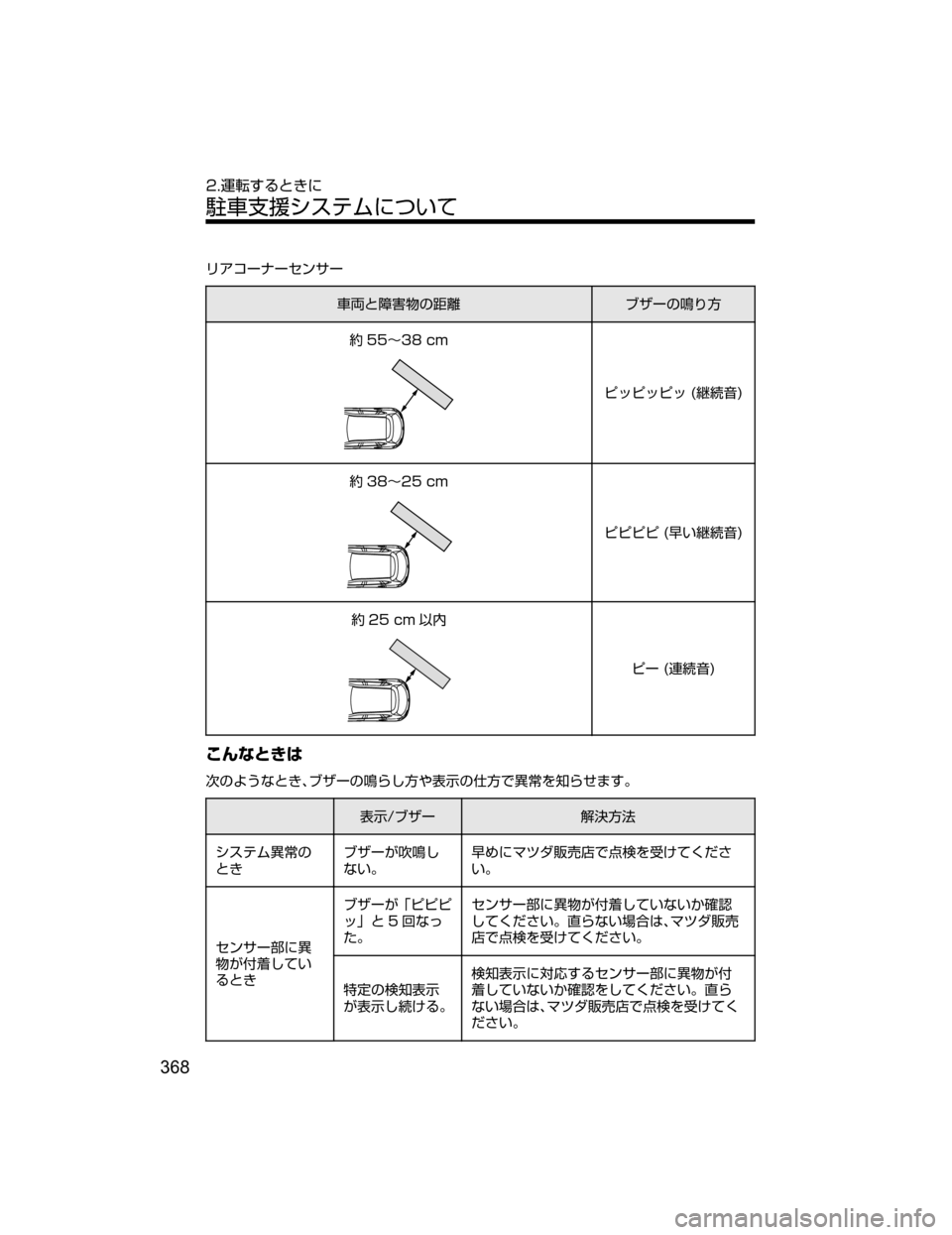 MAZDA MODEL CX-5 2018  取扱説明書 (in Japanese) æž¯”Æ”·ï±”
	†q	ËÒ²”wÐ“M

