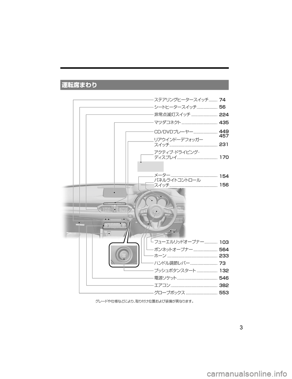 MAZDA MODEL CX-5 2018  取扱説明書 (in Japanese) á8
n‡˜“
��
��
���
���
���
���
���
���
���
���
���
���
���
��
���
���
���
���
