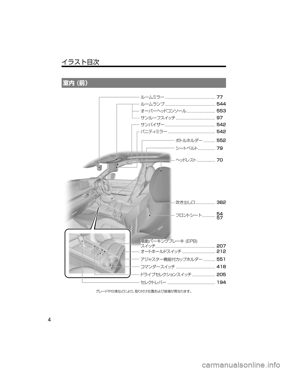 MAZDA MODEL CX-5 2018  取扱説明書 (in Japanese) 