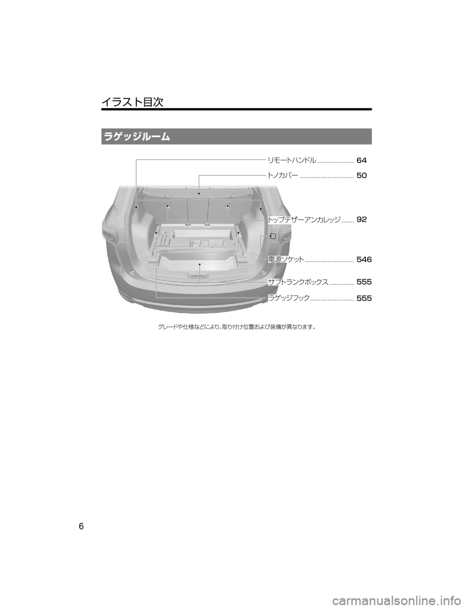 MAZDA MODEL CX-5 2018  取扱説明書 (in Japanese) å®¿´ç”Ü
��
��
��
���
���
���
