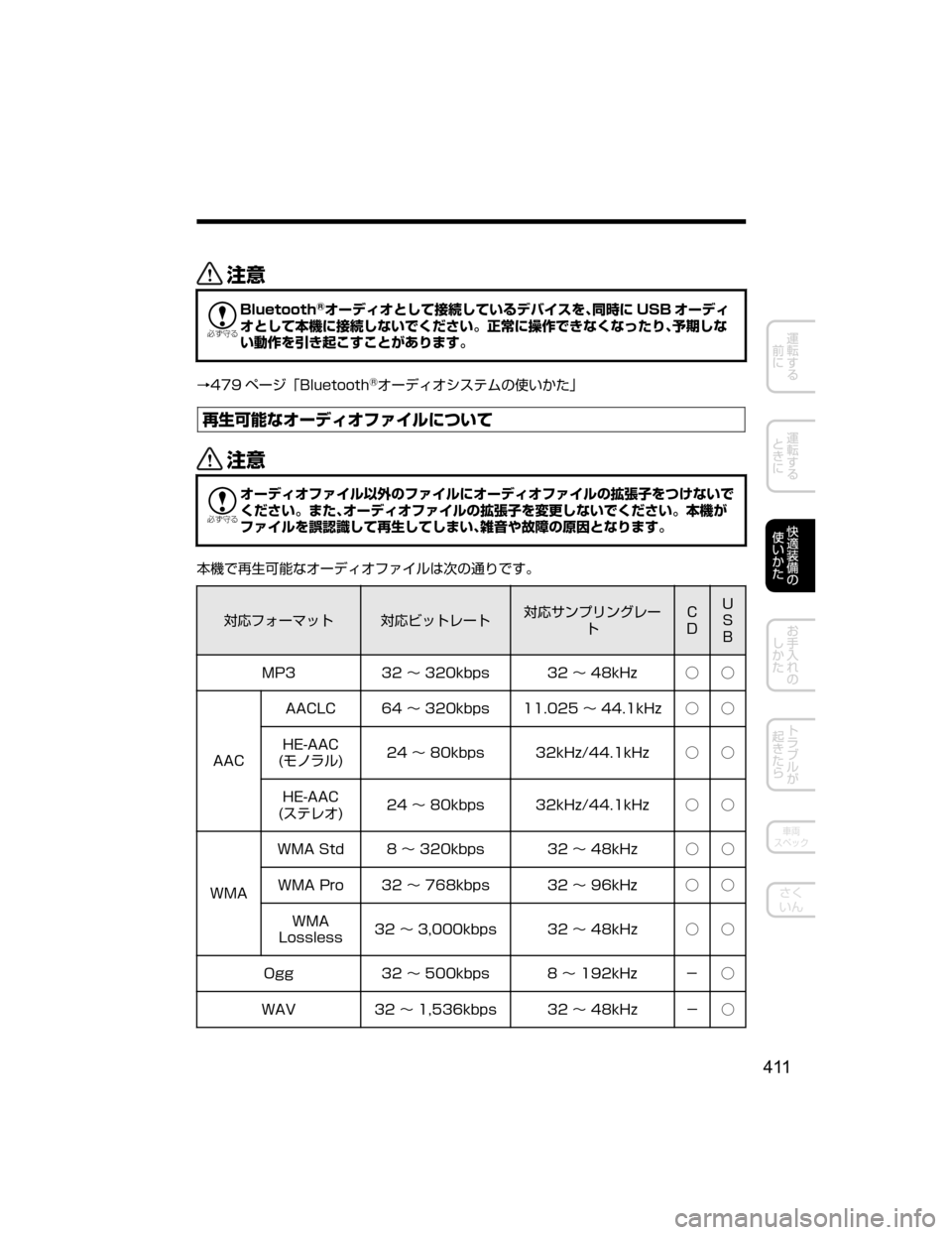 MAZDA MODEL CX-5 2018  取扱説明書 (in Japanese) «™

