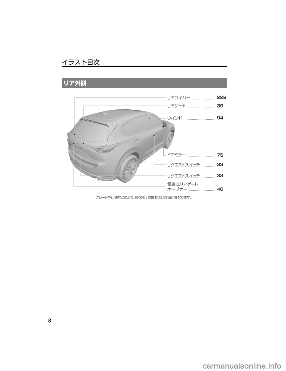 MAZDA MODEL CX-5 2018  取扱説明書 (in Japanese) æžŽ
���
��
��
��
��
��
��

