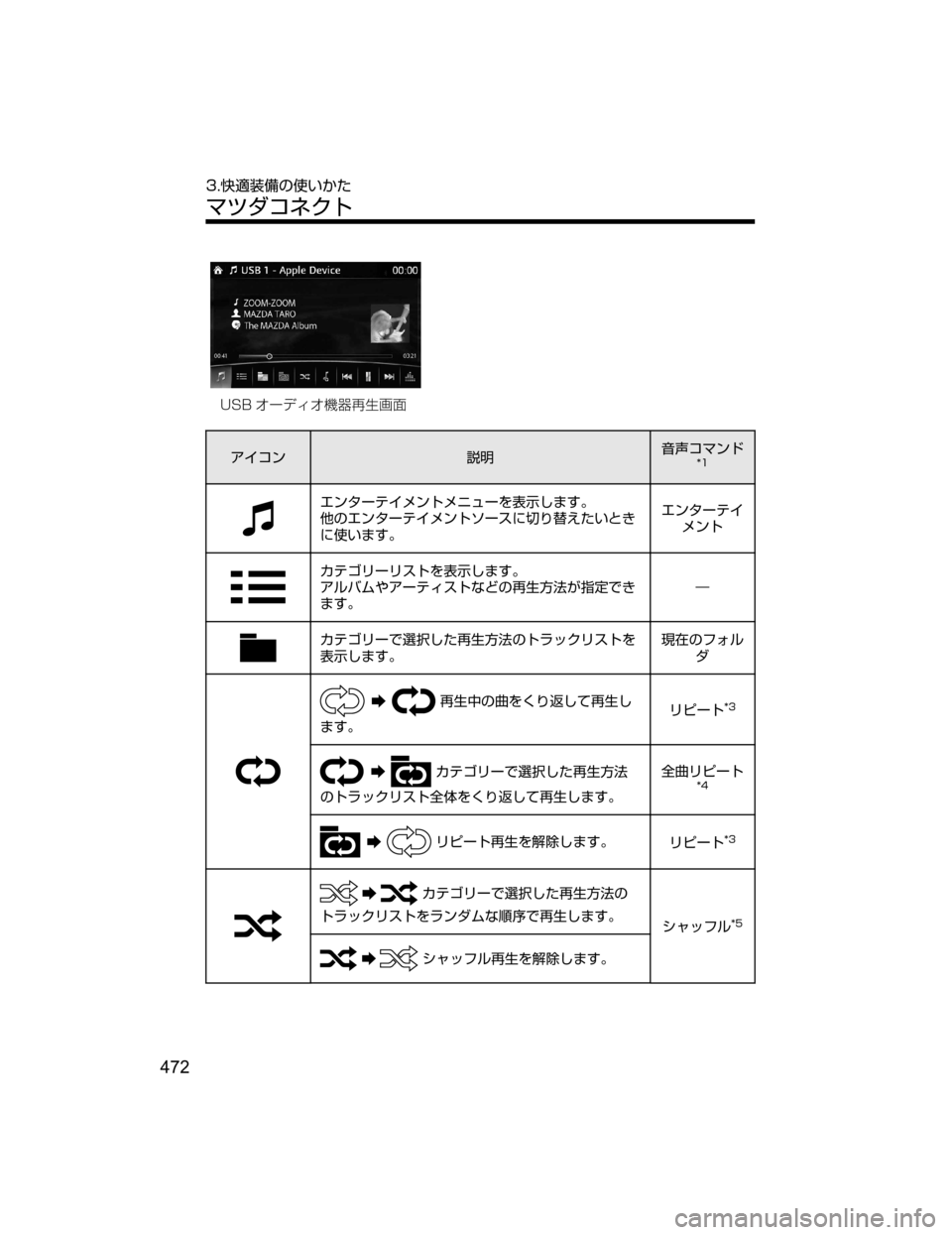 MAZDA MODEL CX-5 2018  取扱説明書 (in Japanese) �6�4�# 