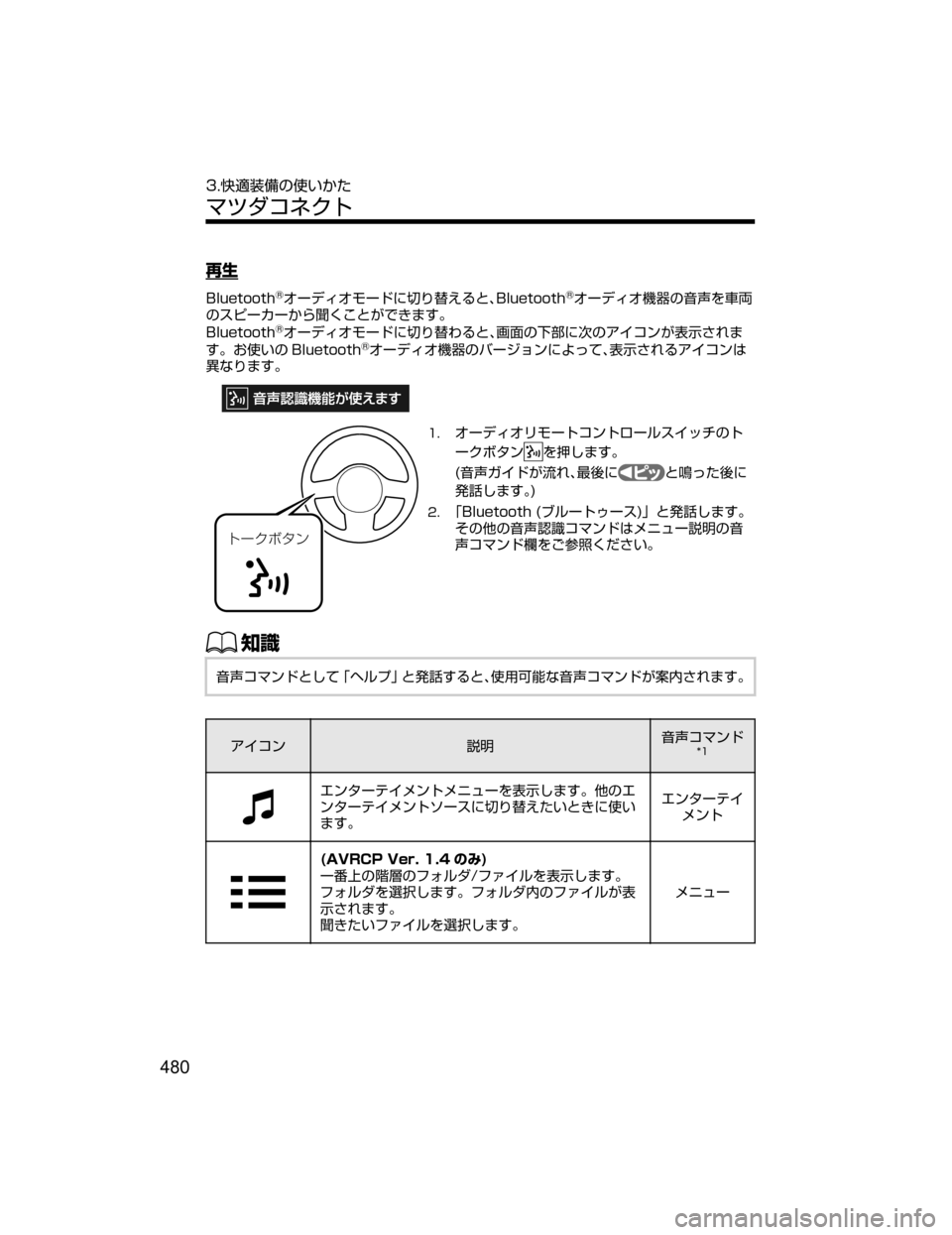 MAZDA MODEL CX-5 2018  取扱説明書 (in Japanese) 6
\
�#�M�V�F�U�P�P�U�I�š