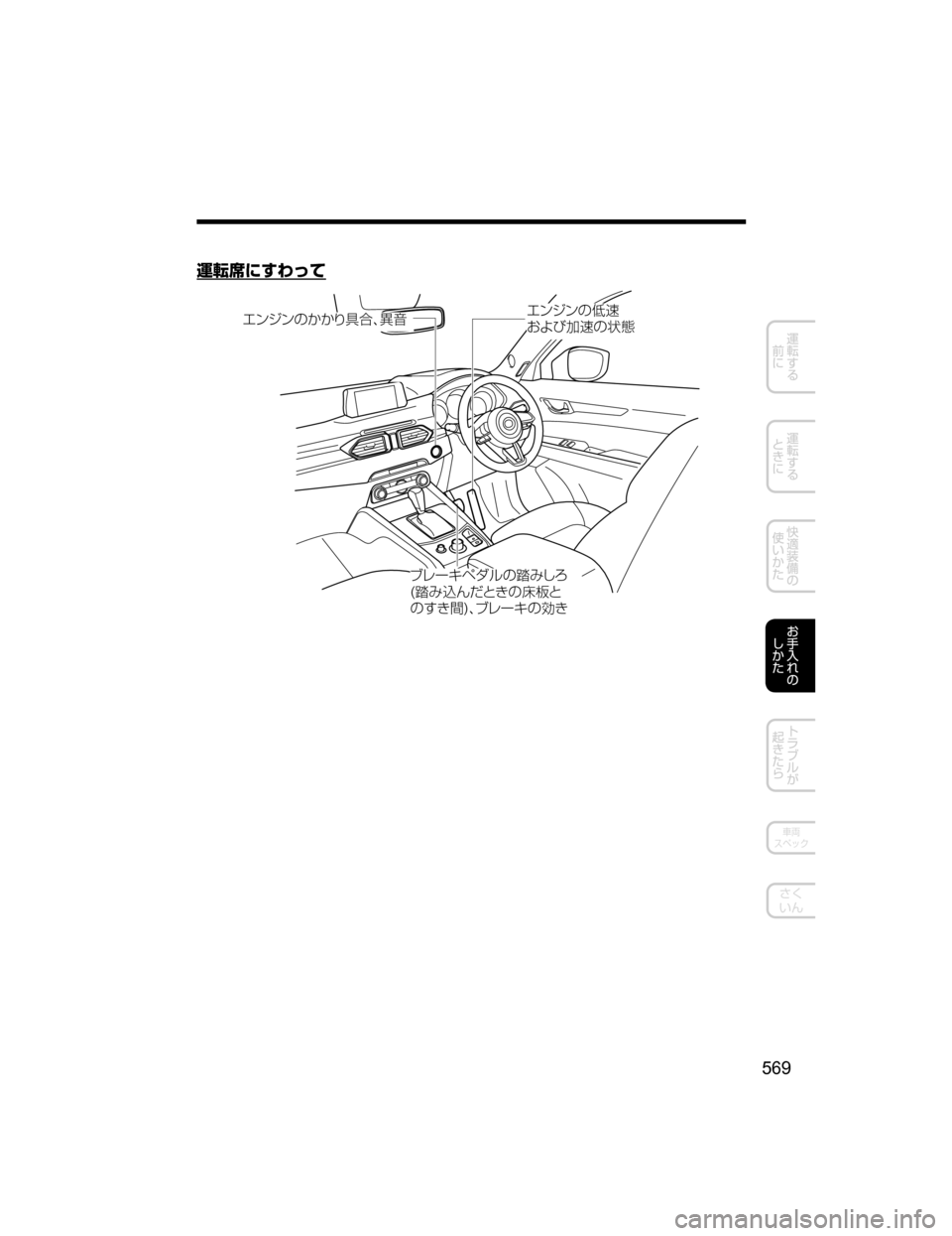 MAZDA MODEL CX-5 2018  取扱説明書 (in Japanese) 