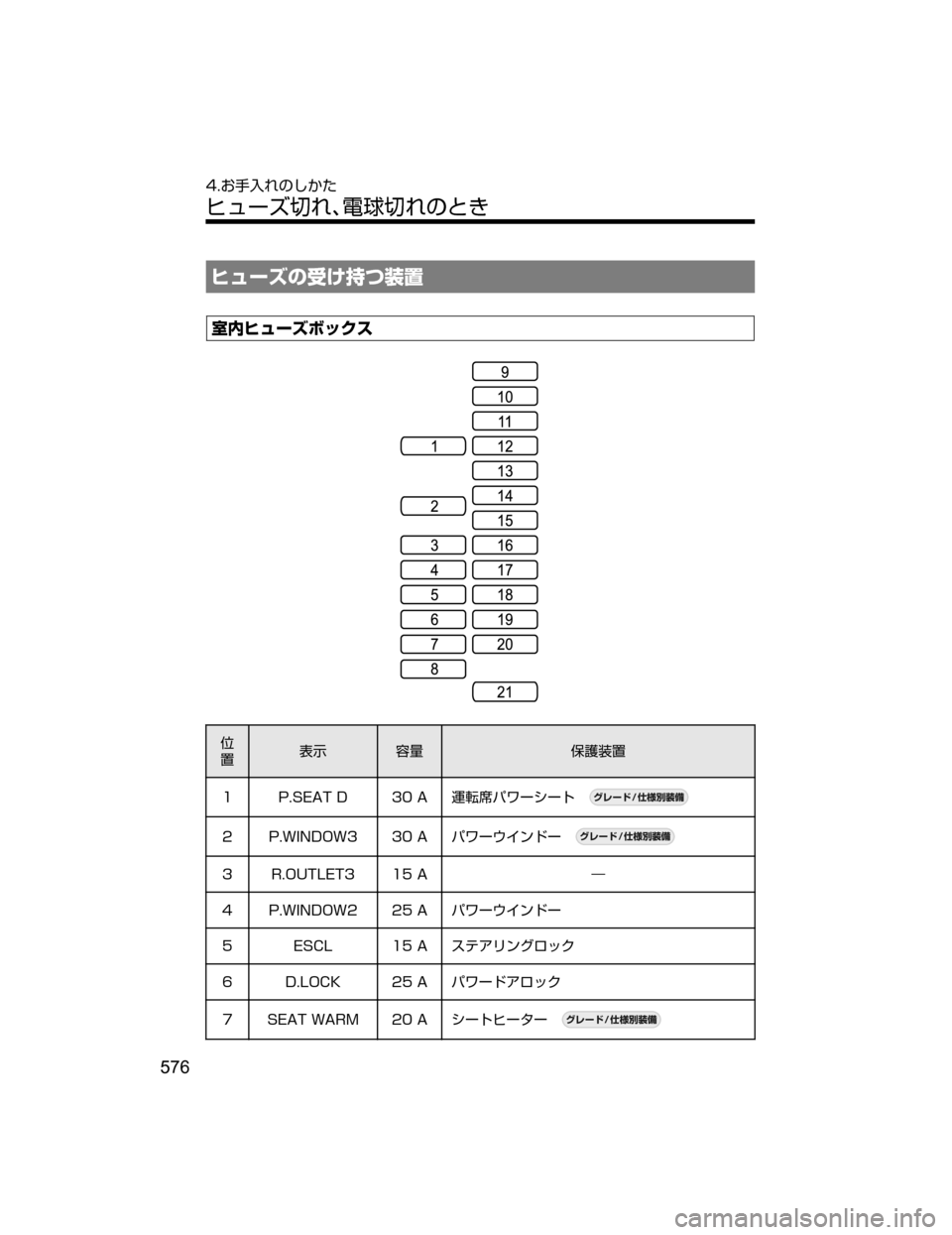 MAZDA MODEL CX-5 2018  取扱説明書 (in Japanese) Îá”¶w	!ZËm
÷”
èºÎá”¶Ø¿«µ

”
¯Ô 0” -¢
÷”
� �1��4�&�"�5��% ����" 