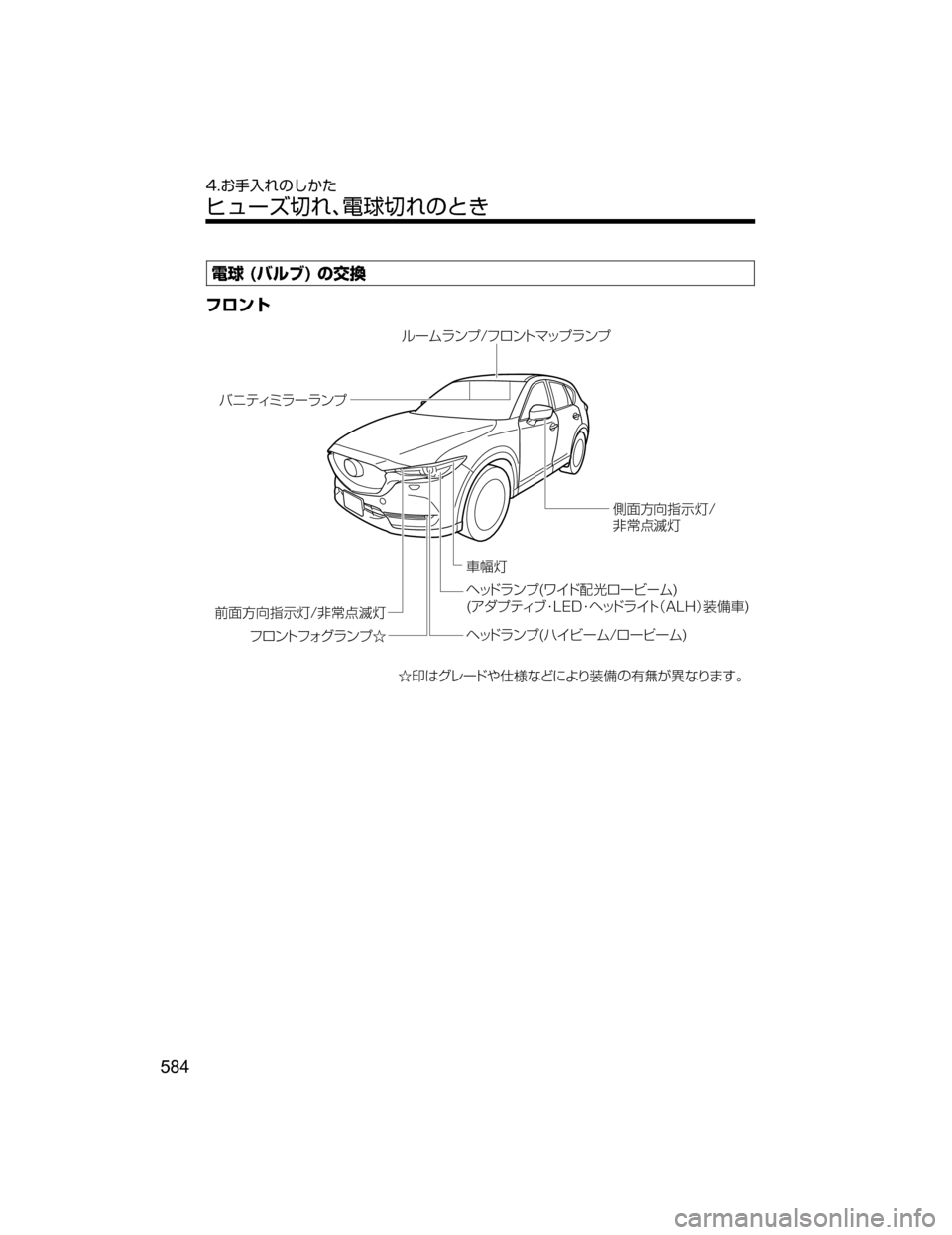 MAZDA MODEL CX-5 2018  取扱説明書 (in Japanese) ?��	