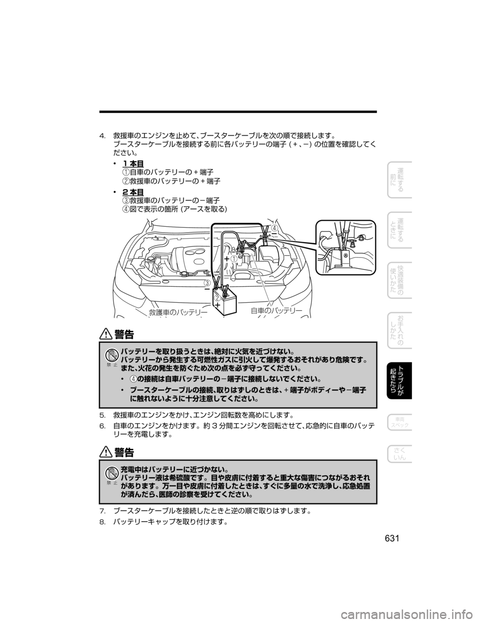 MAZDA MODEL CX-5 2018  取扱説明書 (in Japanese) ��y		w