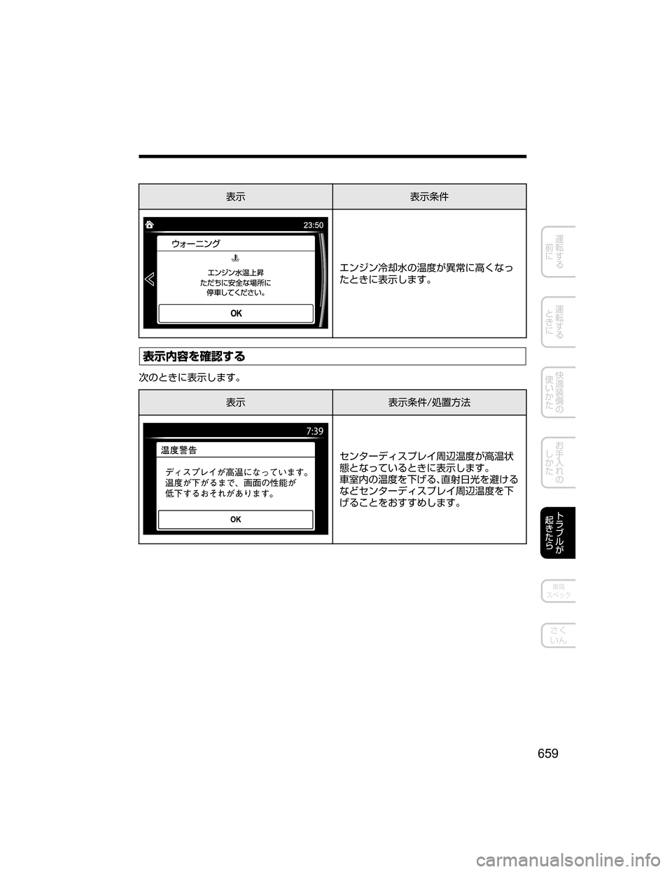 MAZDA MODEL CX-5 2018  取扱説明書 (in Japanese) 
¯Ô
¯Ô	ÚE
