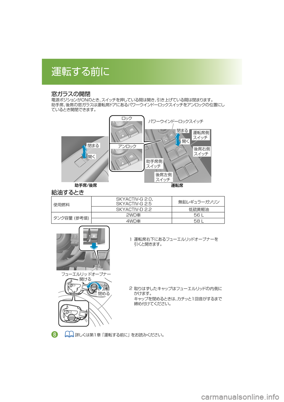 MAZDA MODEL CX-5 2018  取扱説明書 (in Japanese) á8
n 		
n�™
n
‰X
‰X é¿«
™
nÈ
µ ¿½ á8
n
µ ¿½
‡”
™
n(
µ ¿½ 		
n
µ ¿½Íë”¢ ïÅ ” é¿« µ  ¿