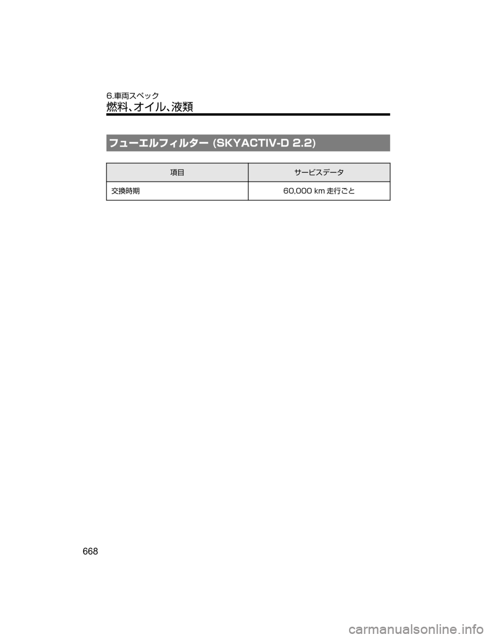 MAZDA MODEL CX-5 2018  取扱説明書 (in Japanese) Ñá”¤çÑŸç»”��	�4�,�:�"�$�5�*�7��%�����

òè±”ÏµÃ”»
¦õÌ8 ���
�����L�N 
