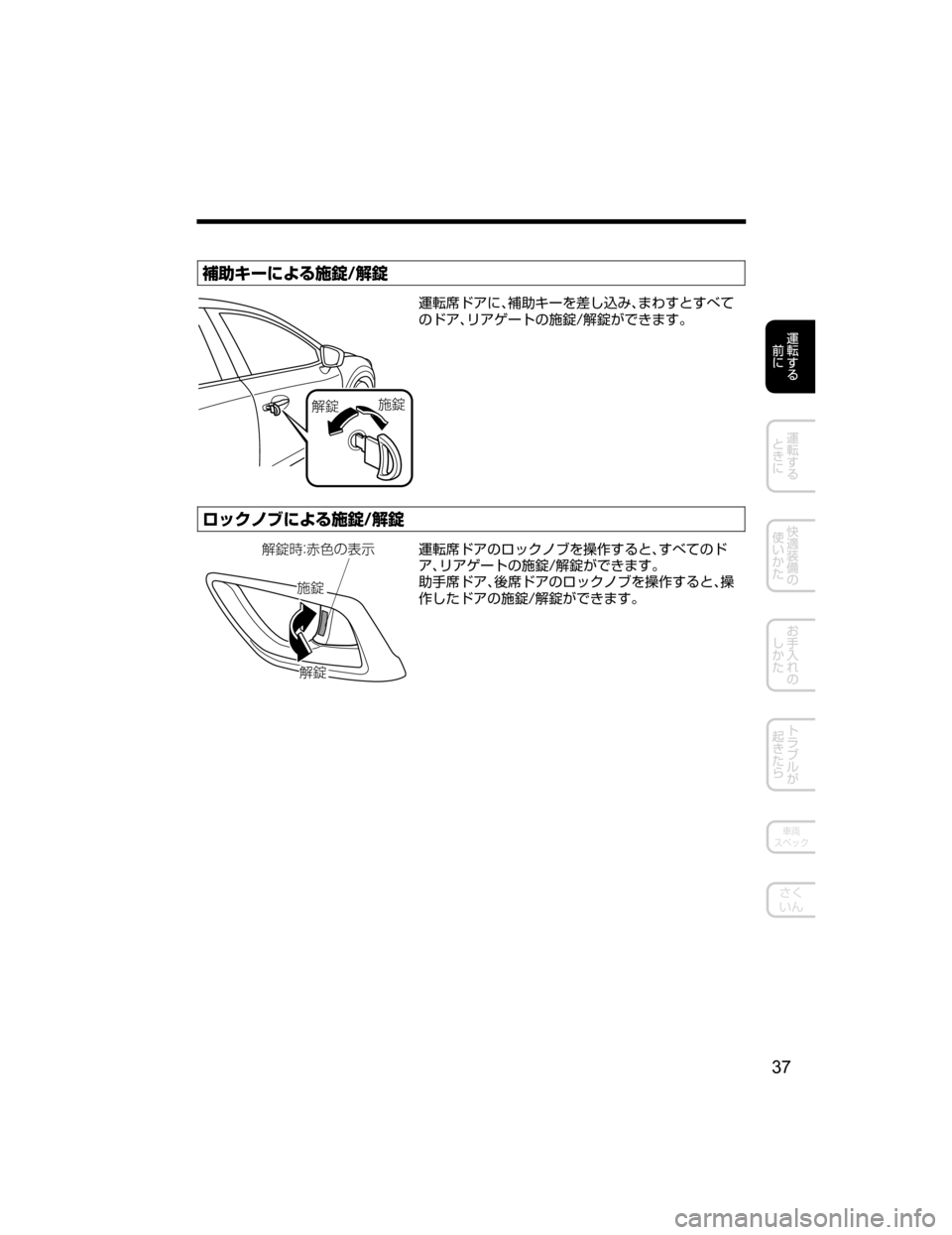 MAZDA MODEL CX-5 2018  取扱説明書 (in Japanese) 4	