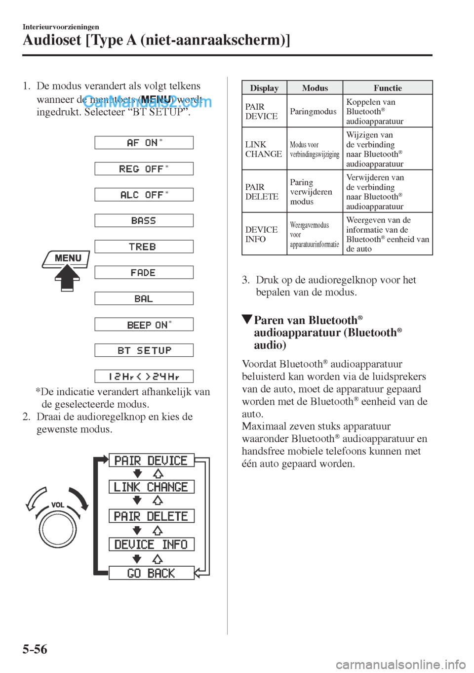 MAZDA MODEL CX-5 2017  Instruktionsbog (in Danish) 5–56
Interieurvoorzieningen
Audioset [Type A (niet-aanraakscherm)]
   1.   De modus verandert als volgt telkens 
wanneer de menutoets ( 
 )  wordt 
ingedrukt. Selecteer “ BT SETUP ”.
   
 
* * *