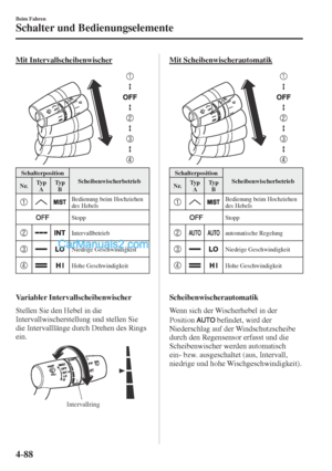 Page 271