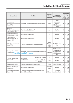 Page 866