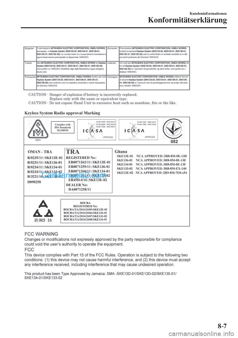 MAZDA MODEL CX-5 2017  Betriebsanleitung (in German) 8–7
Kundeninformationen
Konformitätserklärung
    