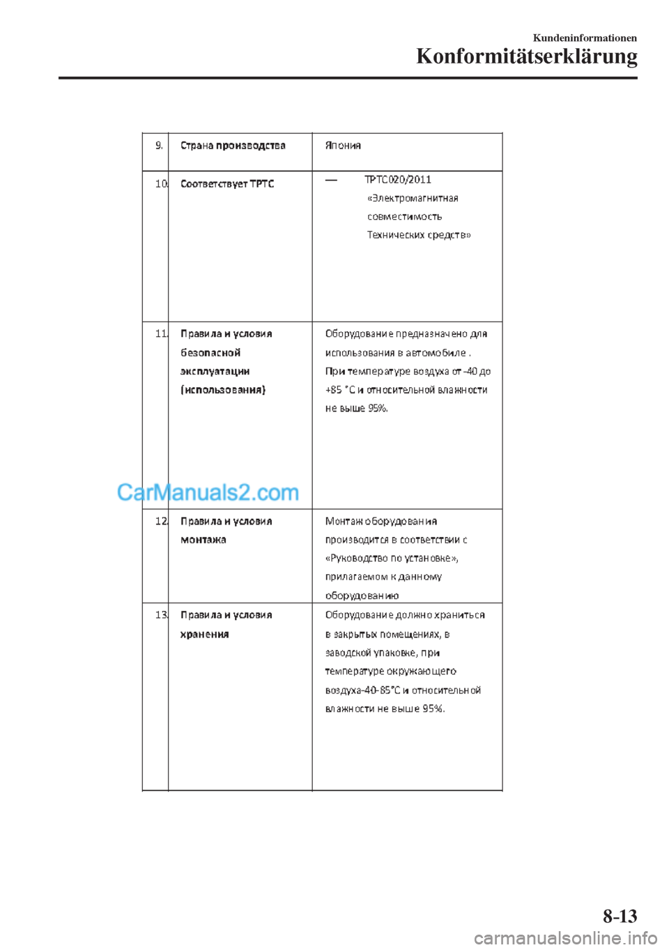 MAZDA MODEL CX-5 2017  Betriebsanleitung (in German) 8–13
Kundeninformationen
Konformitätserklärung
    