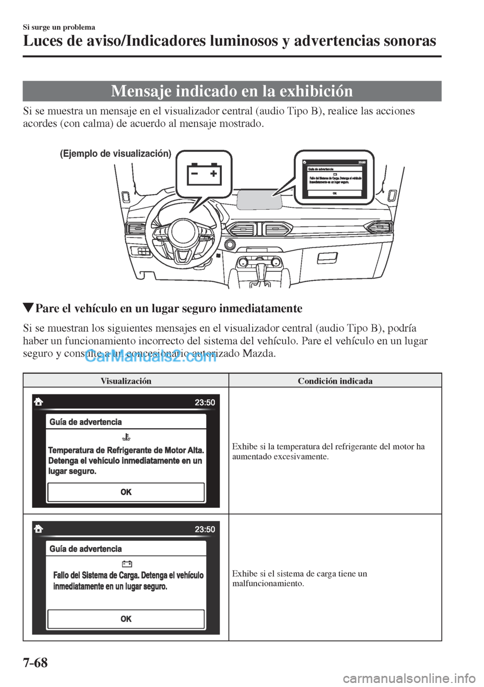 MAZDA MODEL CX-5 2017  Manual del propietario (in Spanish) 7–68
Si surge un problema
Luces de aviso/Indicadores luminosos y advertencias sonoras
 Mensaje indicado en la exhibición
            Si se muestra un mensaje en el visualizador central (audio Tipo 