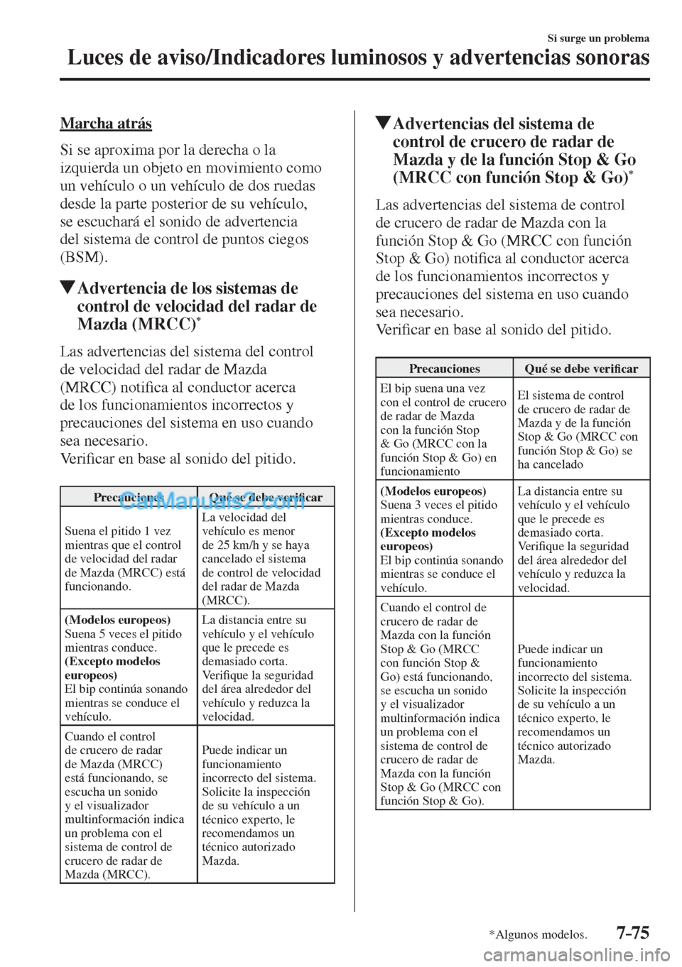 MAZDA MODEL CX-5 2017  Manual del propietario (in Spanish) 7–75
Si surge un problema
Luces de aviso/Indicadores luminosos y advertencias sonoras
*Algunos modelos.
  Marcha  atrás
    Si se aproxima por la derecha o la 
izquierda un objeto en movimiento com