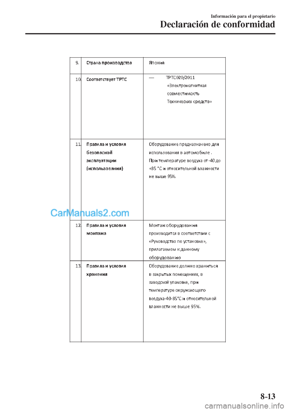 MAZDA MODEL CX-5 2017  Manual del propietario (in Spanish) 8–13
Información para el propietario
Declaración de conformidad
    