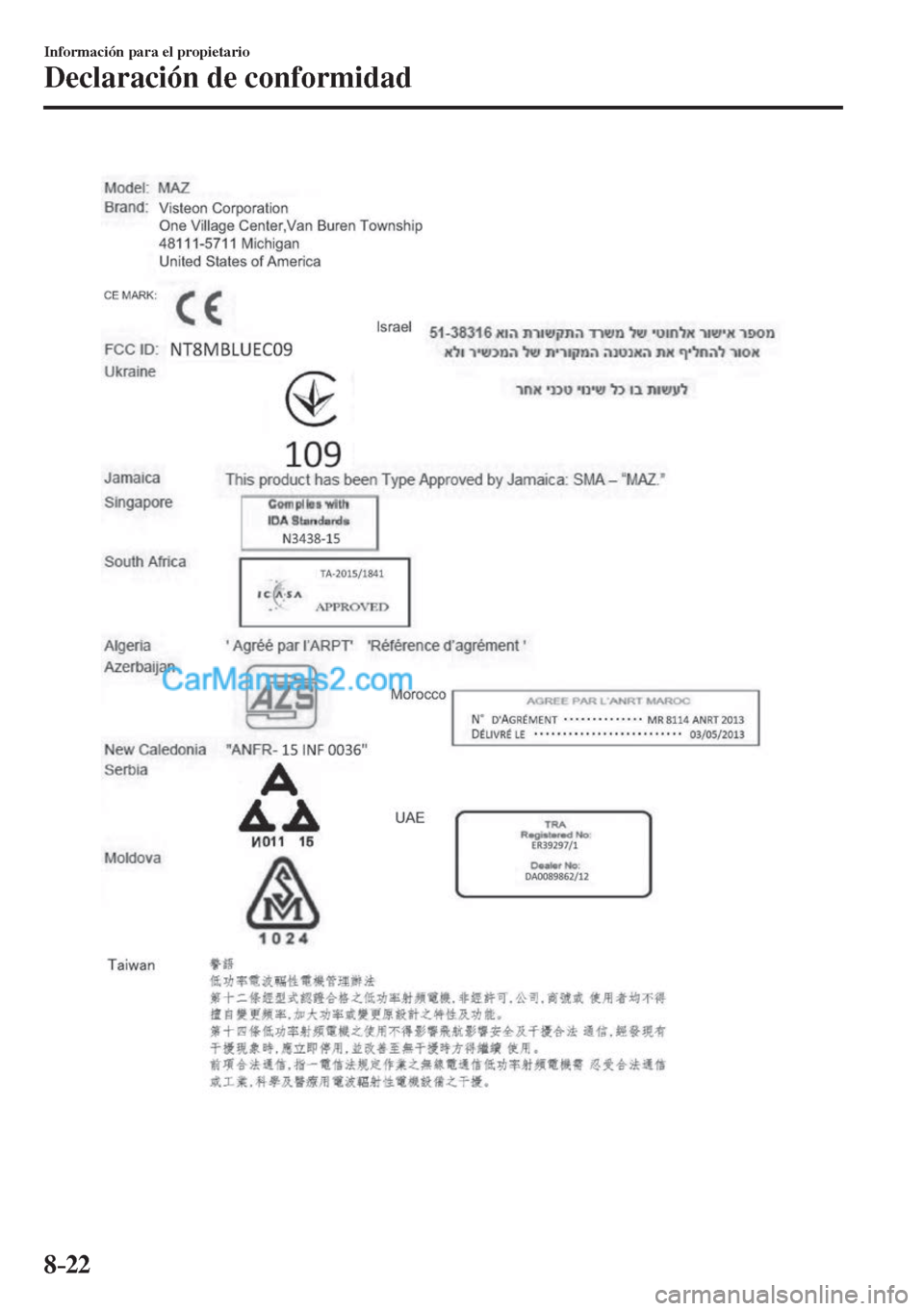 MAZDA MODEL CX-5 2017  Manual del propietario (in Spanish) 8–22
Información para el propietario
Declaración de conformidad
    
