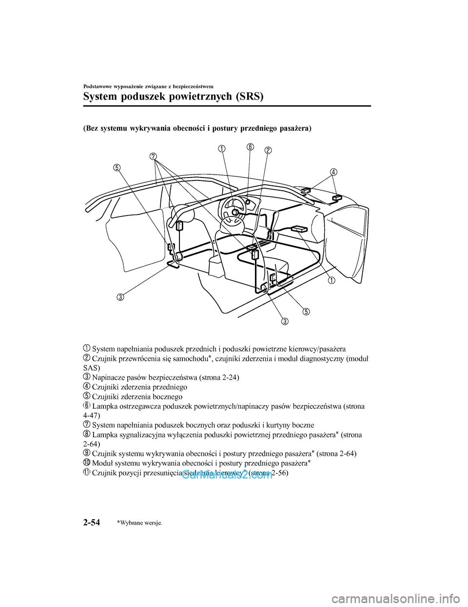 MAZDA MODEL CX-5 2017  Instrukcja Obsługi (in Polish) (Bez systemu wykrywania obecności i postury przedniego pasażera)
 
 System napełniania poduszek przednich  i poduszki powietrzne kierowcy/pasażera
 Czujnik przewrócenia się samochodu*, czujniki 