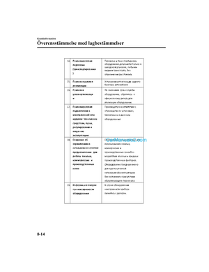 Page 703