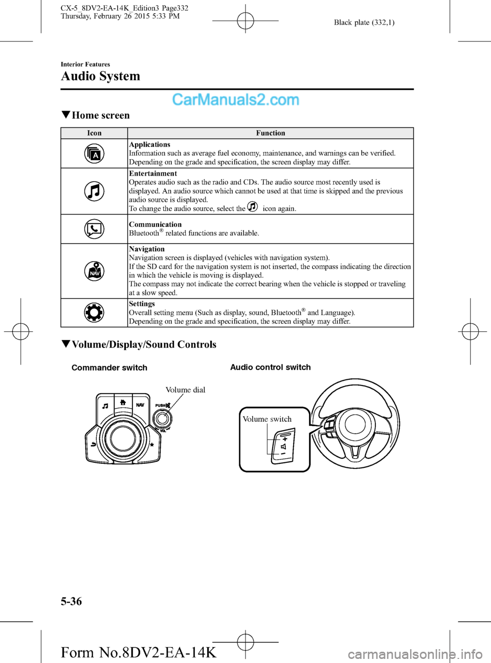 MAZDA MODEL CX-5 2016  Owners Manual (in English) Black plate (332,1)
qHome screen
Icon Function
Applications
Information such as average fuel economy, maintenance, and warnings can be verified.
Depending on the grade and specification, the screen di