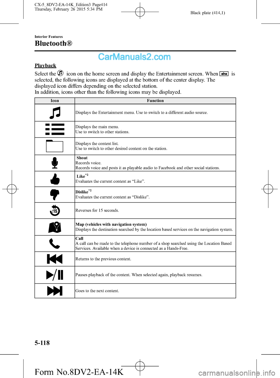 MAZDA MODEL CX-5 2016  Owners Manual (in English) Black plate (414,1)
Playback
Select the
icon on the home screen and display the Entertainment screen. Whenis
selected, the following icons are displayed at the bottom of the center display. The
displa