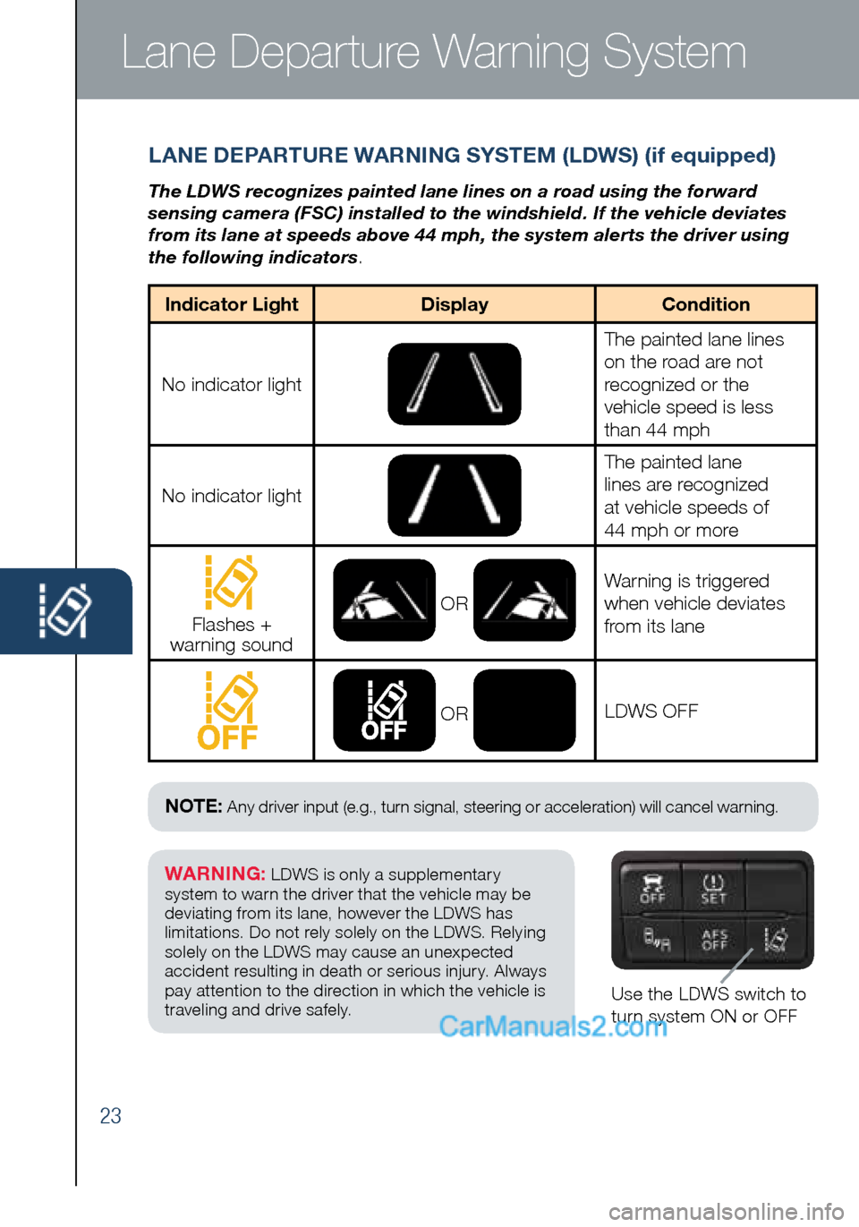 MAZDA MODEL CX-5 2016  Smart Start Guide (in English) 23
Lane Departure Warning System
LANE DEPARTURE WARNING SYSTEM (LDWS) (if equipped)
The LDWS recognizes painted lane lines on a road using the forward 
sensing camera (FSC) installed to the windshield