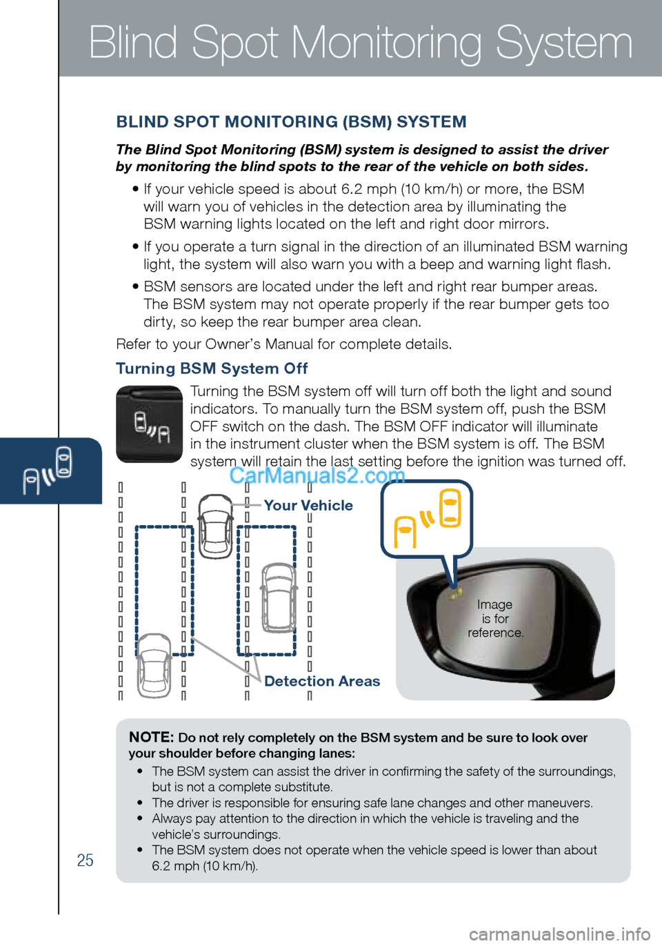 MAZDA MODEL CX-5 2016  Smart Start Guide (in English) 25
Blind Spot Monitoring System
NOTE: Do not rely completely on the BSM system and be sure to look over 
your shoulder before changing lanes:  
•    The BSM system can assist the driver in confirmin