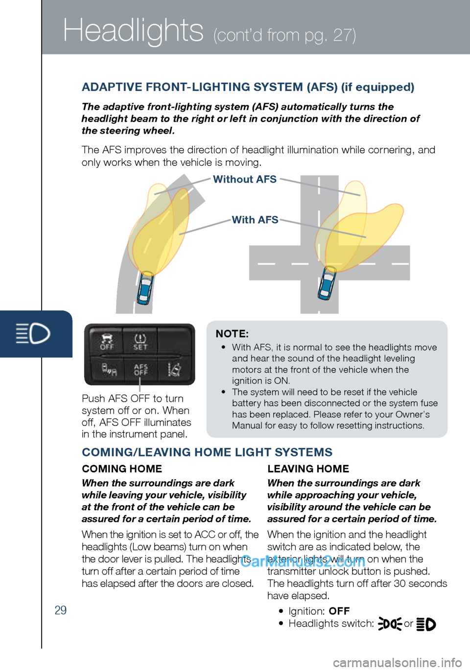 MAZDA MODEL CX-5 2016 Smart Start Guide (in English) 29
Headlights (cont’d from pg. 27)
Without AFS
ADAPTIVE FRONT-LIGHTING SYSTEM (AFS) (if equipped)
The adaptive front-lighting system (AFS) automatically turns the
headlight beam to the right or l MAZDA MODEL CX-5 2016 Smart Start Guide (in English) 29
Headlights (cont’d from pg. 27)
Without AFS
ADAPTIVE FRONT-LIGHTING SYSTEM (AFS) (if equipped)
The adaptive front-lighting system (AFS) automatically turns the
headlight beam to the right or l