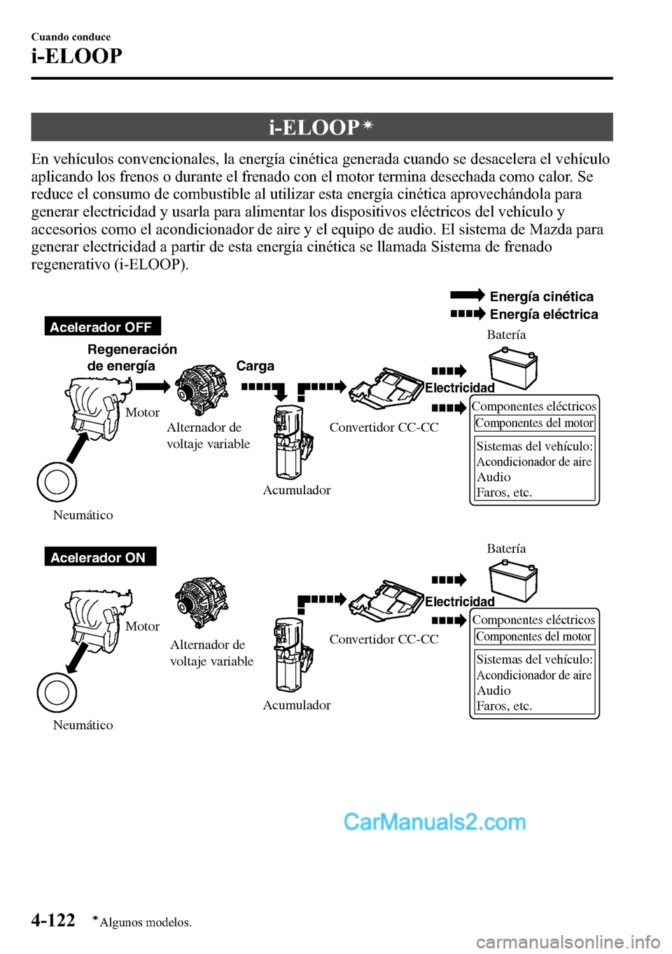 MAZDA MODEL CX-5 2016 Manual del propietario (in Spanish) i-ELOOPí
En vehículos convencionales, la energía cinética generada cuando se desacelera el vehículo
aplicando los frenos o durante el frenado con el motor termina desechada como calor. Se
reduce MAZDA MODEL CX-5 2016 Manual del propietario (in Spanish) i-ELOOPí
En vehículos convencionales, la energía cinética generada cuando se desacelera el vehículo
aplicando los frenos o durante el frenado con el motor termina desechada como calor. Se
reduce
