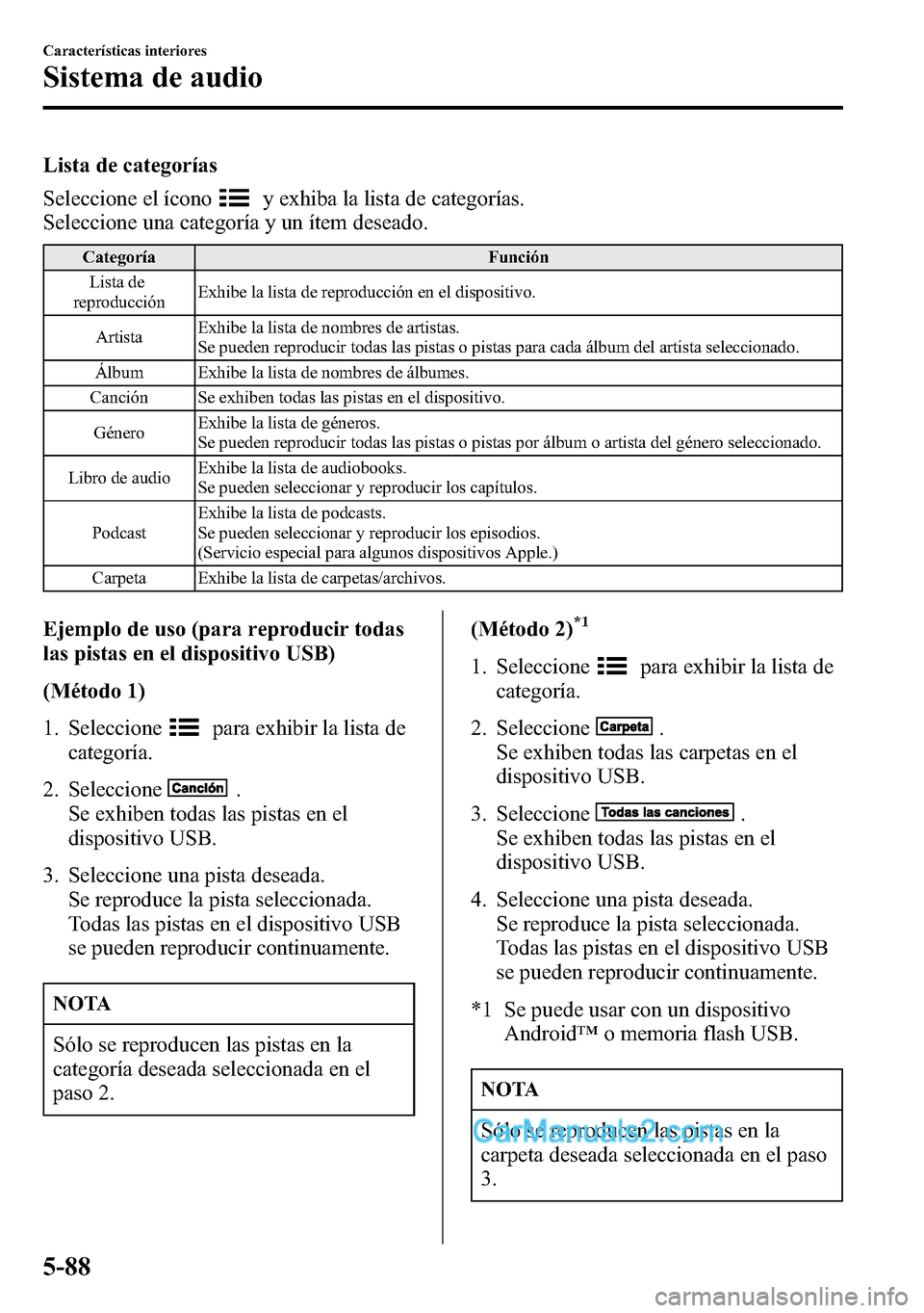 MAZDA MODEL CX-5 2016 Manual del propietario (in Spanish) Lista de categorías
Seleccione el ícono
y exhiba la lista de categorías.
Seleccione una categoría y un ítem deseado.
Categoría Función
Lista de
reproducciónExhibe la lista de reproducción en MAZDA MODEL CX-5 2016 Manual del propietario (in Spanish) Lista de categorías
Seleccione el ícono
y exhiba la lista de categorías.
Seleccione una categoría y un ítem deseado.
Categoría Función
Lista de
reproducciónExhibe la lista de reproducción en
