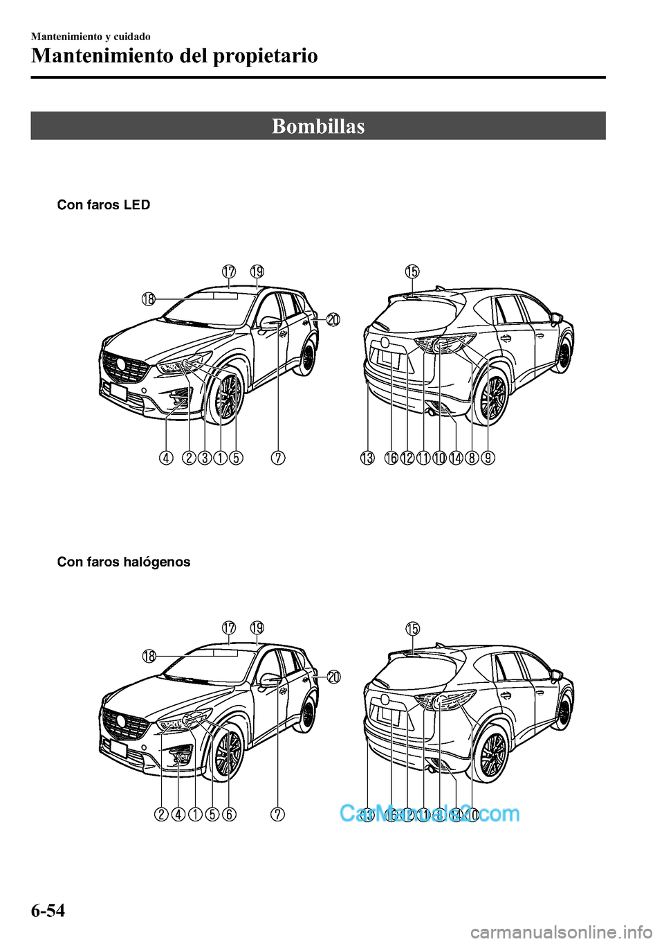 MAZDA MODEL CX-5 2016  Manual del propietario (in Spanish) Bombillas
Con faros LED
Con faros halógenos
6-54
Mantenimiento y cuidado
Mantenimiento del propietario  
