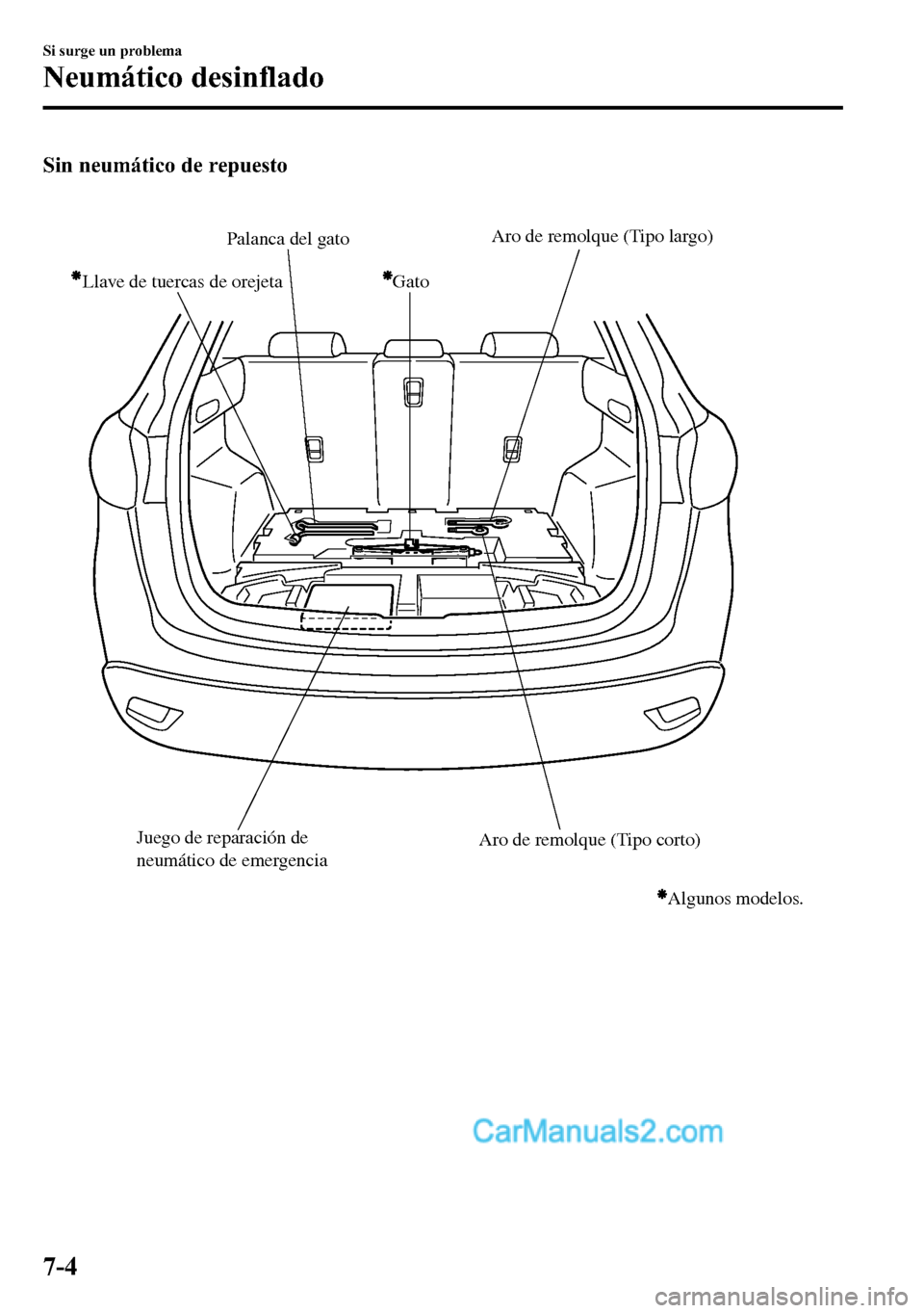 MAZDA MODEL CX-5 2016  Manual del propietario (in Spanish) Sin neumático de repuesto
Gato  Llave de tuercas de orejetaPalanca del gato
Aro de remolque (Tipo largo)
Aro de remolque (Tipo corto)  Juego de reparación de 
neumático de emergencia
Algunos modelo