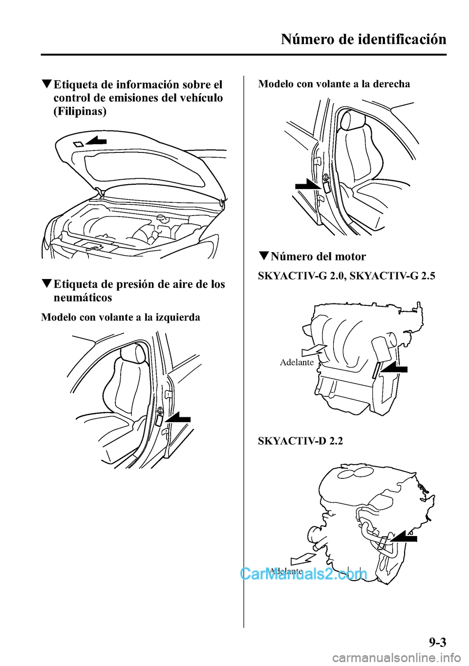 MAZDA MODEL CX-5 2016  Manual del propietario (in Spanish) qEtiqueta de información sobre el
control de emisiones del vehículo
(Filipinas)
qEtiqueta de presión de aire de los
neumáticos
Modelo con volante a la izquierda
Modelo con volante a la derecha
qN