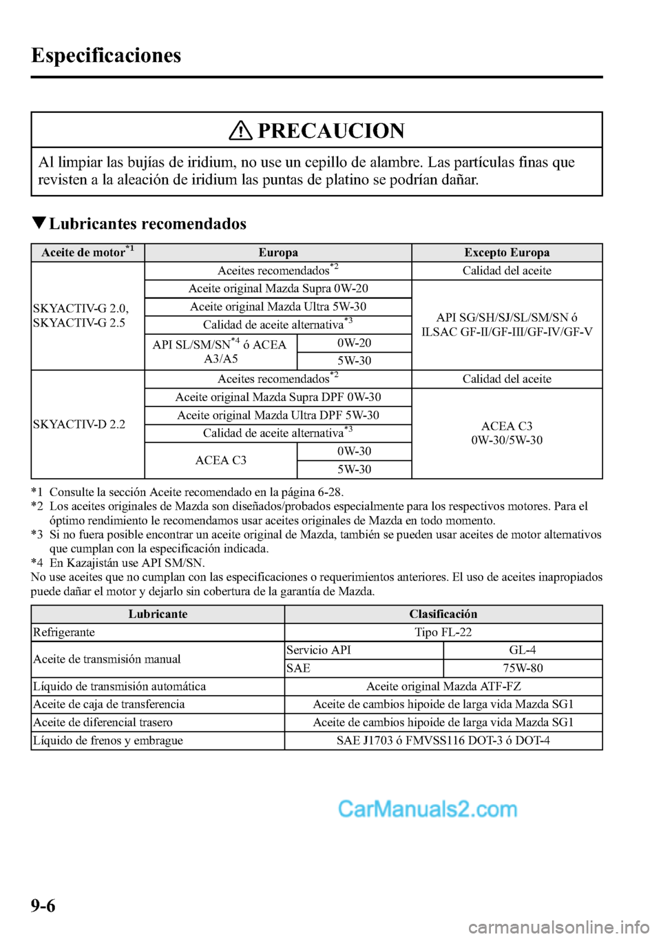 MAZDA MODEL CX-5 2016 Manual del propietario (in Spanish) PRECAUCION
Al limpiar las bujías de iridium, no use un cepillo de alambre. Las partículas finas que
revisten a la aleación de iridium las puntas de platino se podrían dañar.
qLubricantes recomend MAZDA MODEL CX-5 2016 Manual del propietario (in Spanish) PRECAUCION
Al limpiar las bujías de iridium, no use un cepillo de alambre. Las partículas finas que
revisten a la aleación de iridium las puntas de platino se podrían dañar.
qLubricantes recomend