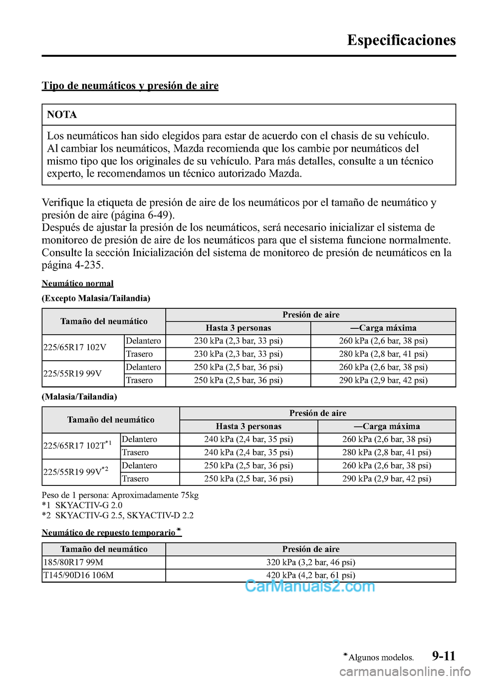 MAZDA MODEL CX-5 2016 Manual del propietario (in Spanish) Tipo de neumáticos y presión de aire
NOTA
Los neumáticos han sido elegidos para estar de acuerdo con el chasis de su vehículo.
Al cambiar los neumáticos, Mazda recomienda que los cambie por neum MAZDA MODEL CX-5 2016 Manual del propietario (in Spanish) Tipo de neumáticos y presión de aire
NOTA
Los neumáticos han sido elegidos para estar de acuerdo con el chasis de su vehículo.
Al cambiar los neumáticos, Mazda recomienda que los cambie por neum