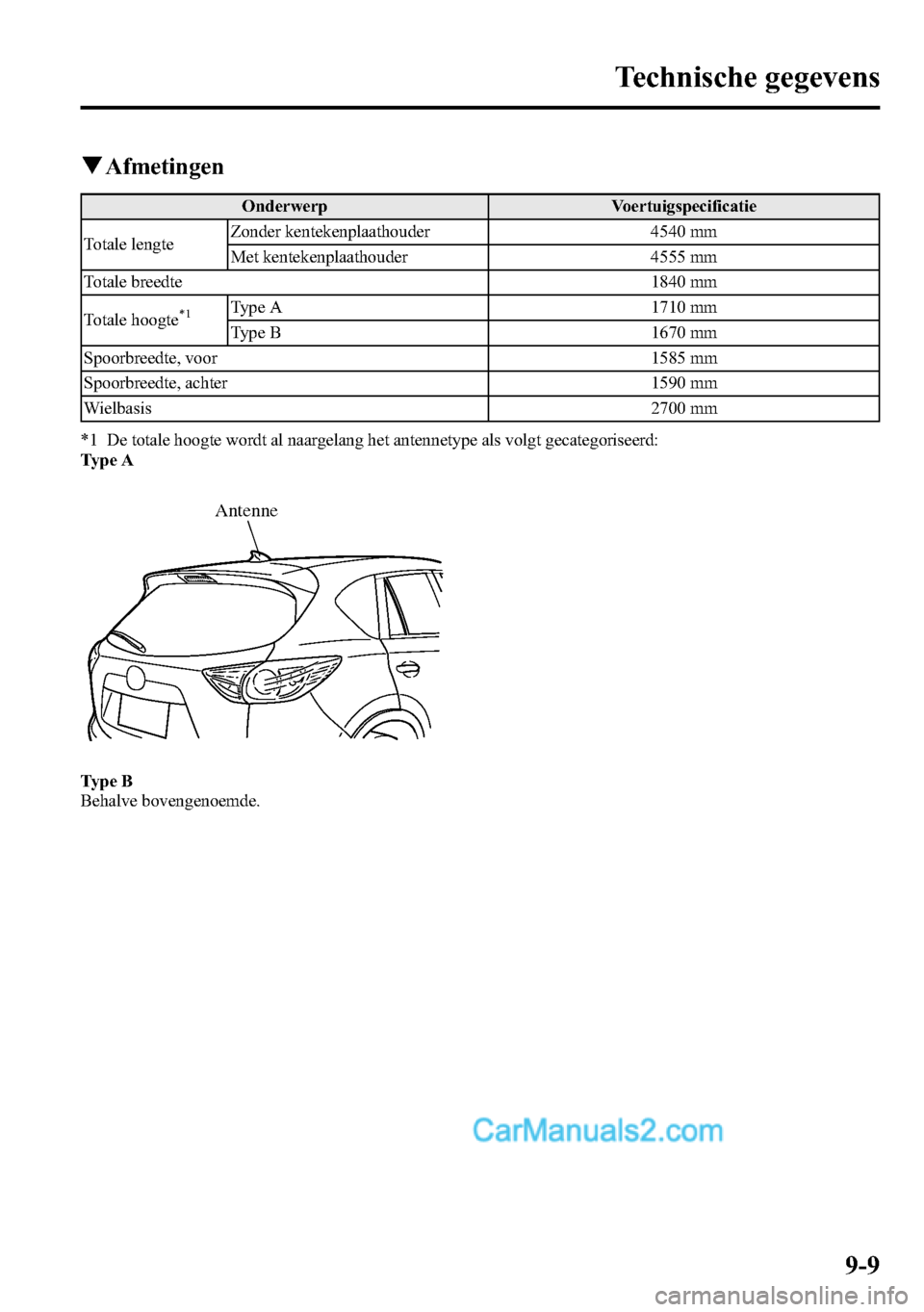 MAZDA MODEL CX-5 2016  Handleiding (in Dutch) qAfmetingen
Onderwerp Voertuigspecificatie
Totale lengteZonder kentekenplaathouder 4540 mm
Met kentekenplaathouder 4555 mm
Totale breedte 1840 mm
Totale hoogte
*1Type A 1710 mm
Type B 1670 mm
Spoorbre